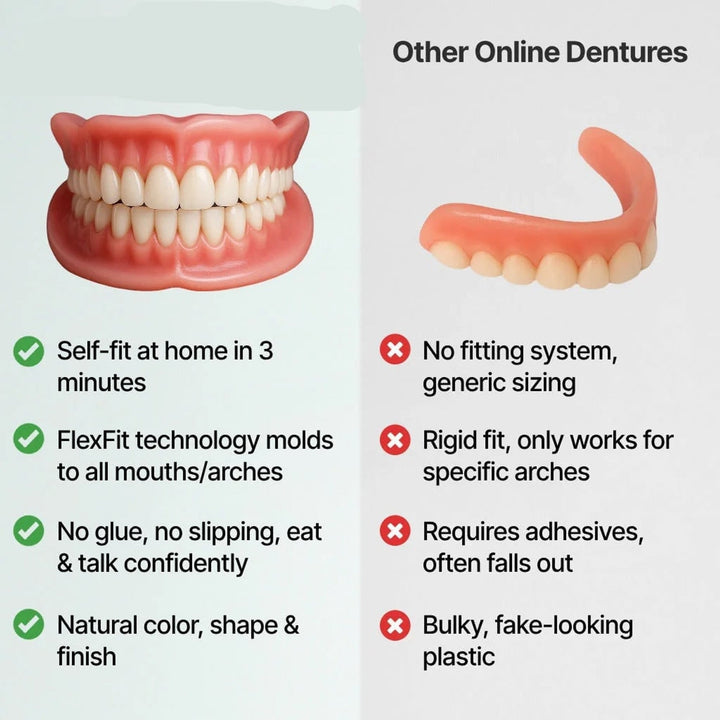Removable Full-Arch Denture Set with Flexible Cushion Grip for Daily Use