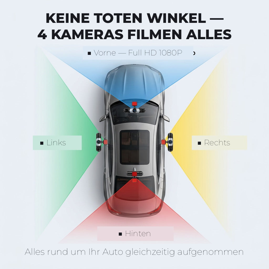 4-channel dash cam with night vision, GPS and 360° coverage