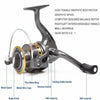 Carbon Fiber Telescopic Fishing Rod