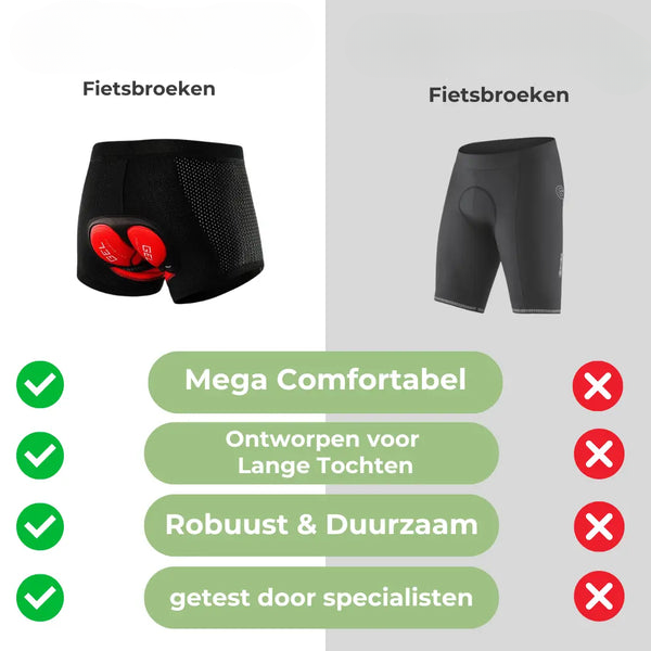 Gel Padded Bike Shorts - Comfortable - Unisex Cycling Wear