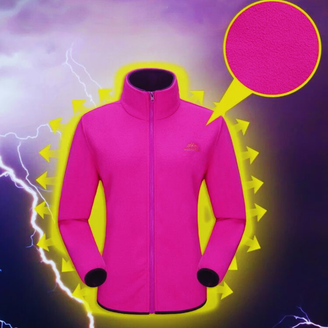 Women's 3-in-1 Winter Coat with Detachable Fleece Lining